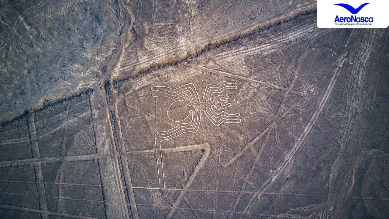 Patrimonios Culturales De Perú